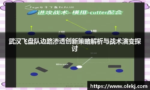 武汉飞盘队边路渗透创新策略解析与战术演变探讨