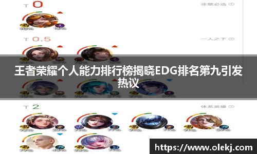 王者荣耀个人能力排行榜揭晓EDG排名第九引发热议