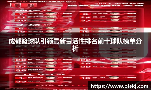 成都篮球队引领最新灵活性排名前十球队榜单分析