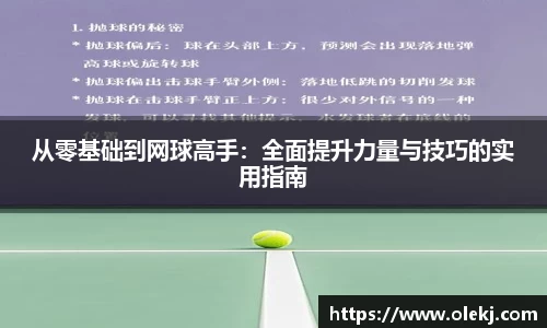 从零基础到网球高手：全面提升力量与技巧的实用指南