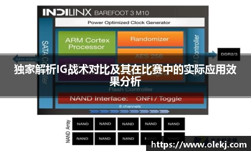 独家解析IG战术对比及其在比赛中的实际应用效果分析