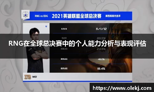 RNG在全球总决赛中的个人能力分析与表现评估