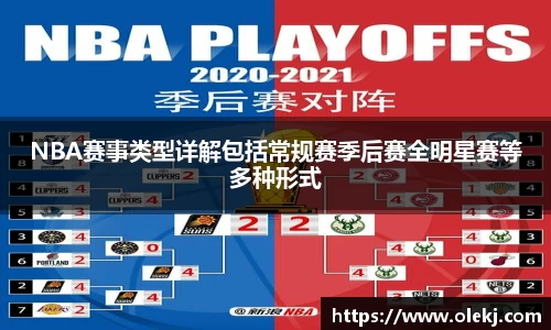 NBA赛事类型详解包括常规赛季后赛全明星赛等多种形式