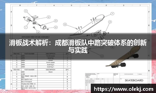 滑板战术解析：成都滑板队中路突破体系的创新与实践