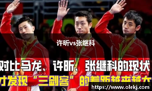 许昕vs张继科
