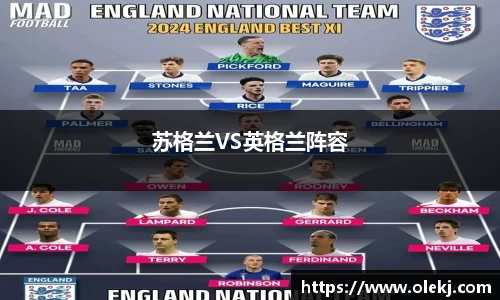 苏格兰VS英格兰阵容
