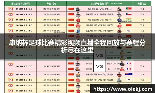 康纳杯足球比赛精彩视频直播全程回放与赛程分析尽在这里