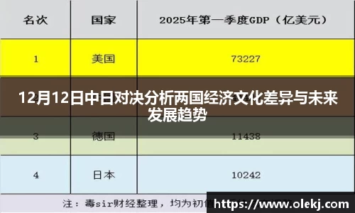 12月12日中日对决分析两国经济文化差异与未来发展趋势
